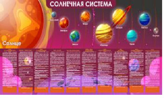 Стенд "Солнечная система", 1,8х0,9 м, без карманов